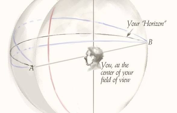 TODD LOCKWOOD: Curvilinear Perspective, Part 1