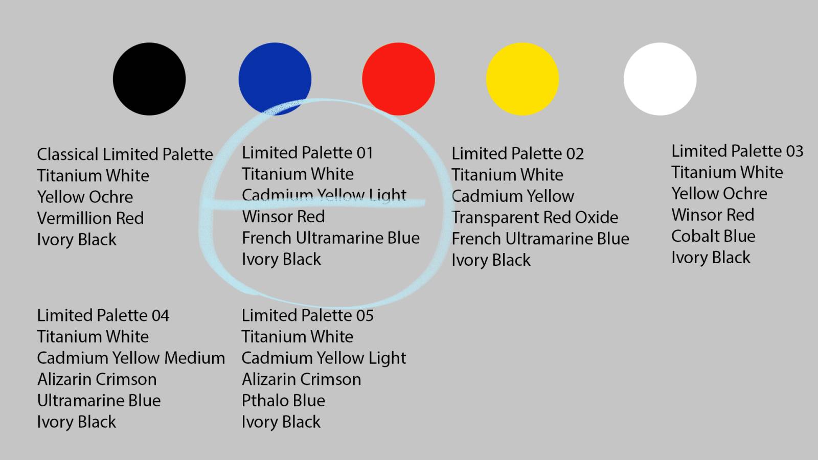 A Guide to Different Types of Artists' Paint Palettes - Trembeling Art