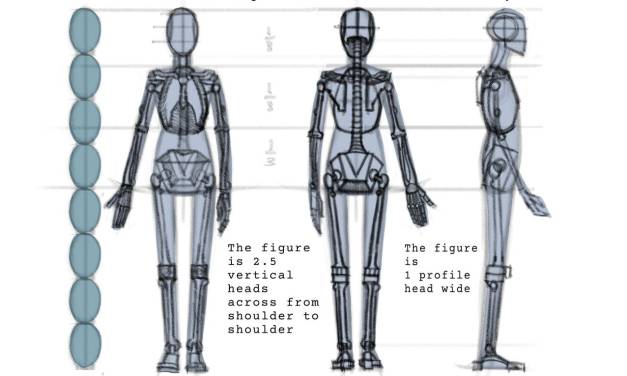 Figure Drawing – The Armature, or The Starting Stage of the Pose